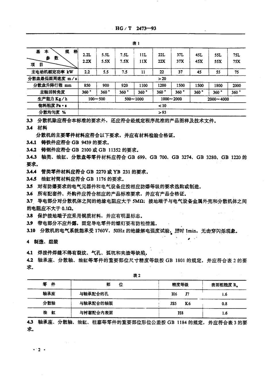 HG-T 2473-1993 高速分散机.pdf_第3页
