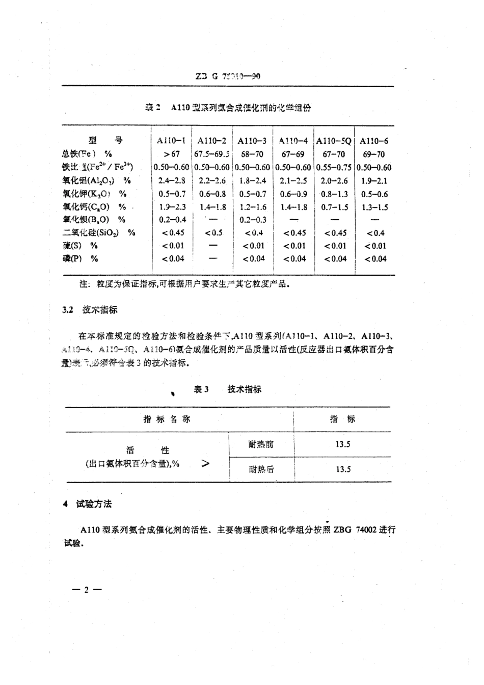 HG 3550-1990 A110系列氨合成催化剂.pdf_第2页