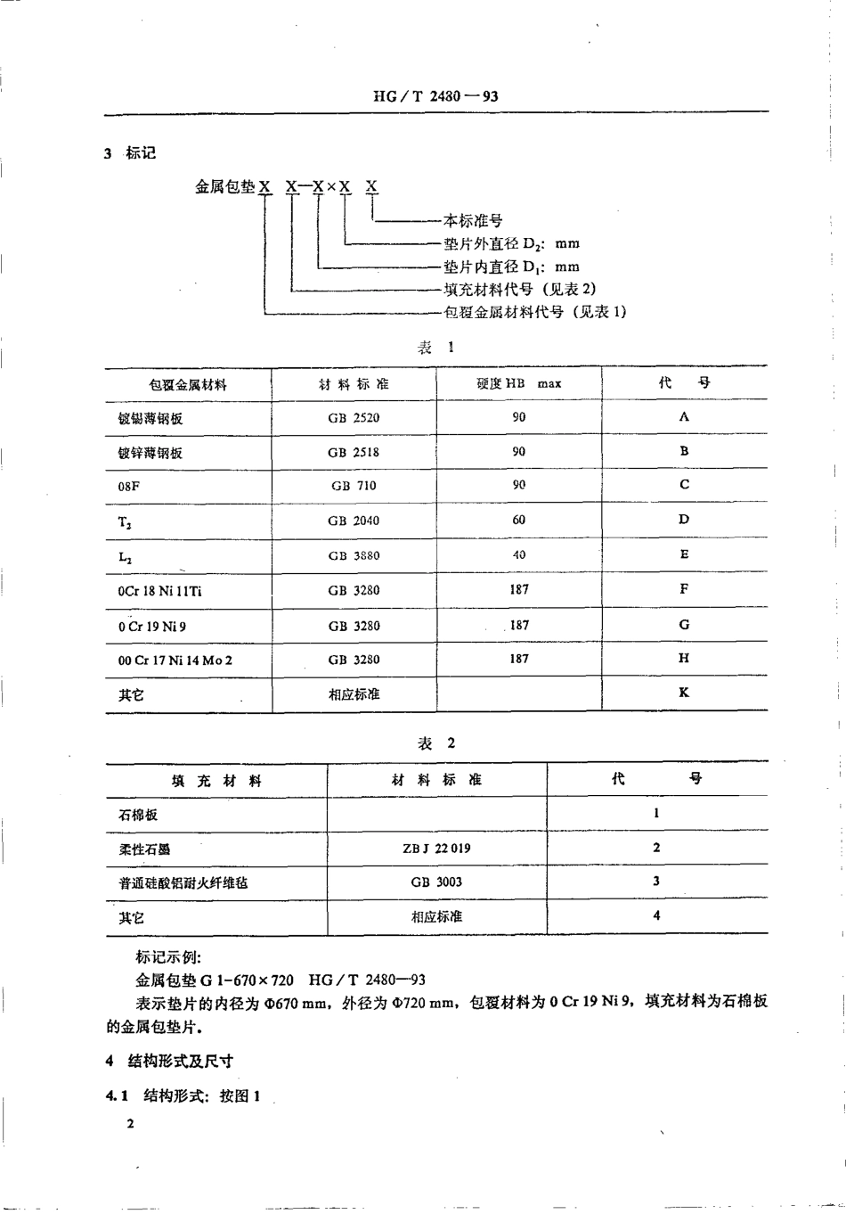HG-T 2480-1993 管法兰用金属包垫片.pdf_第3页