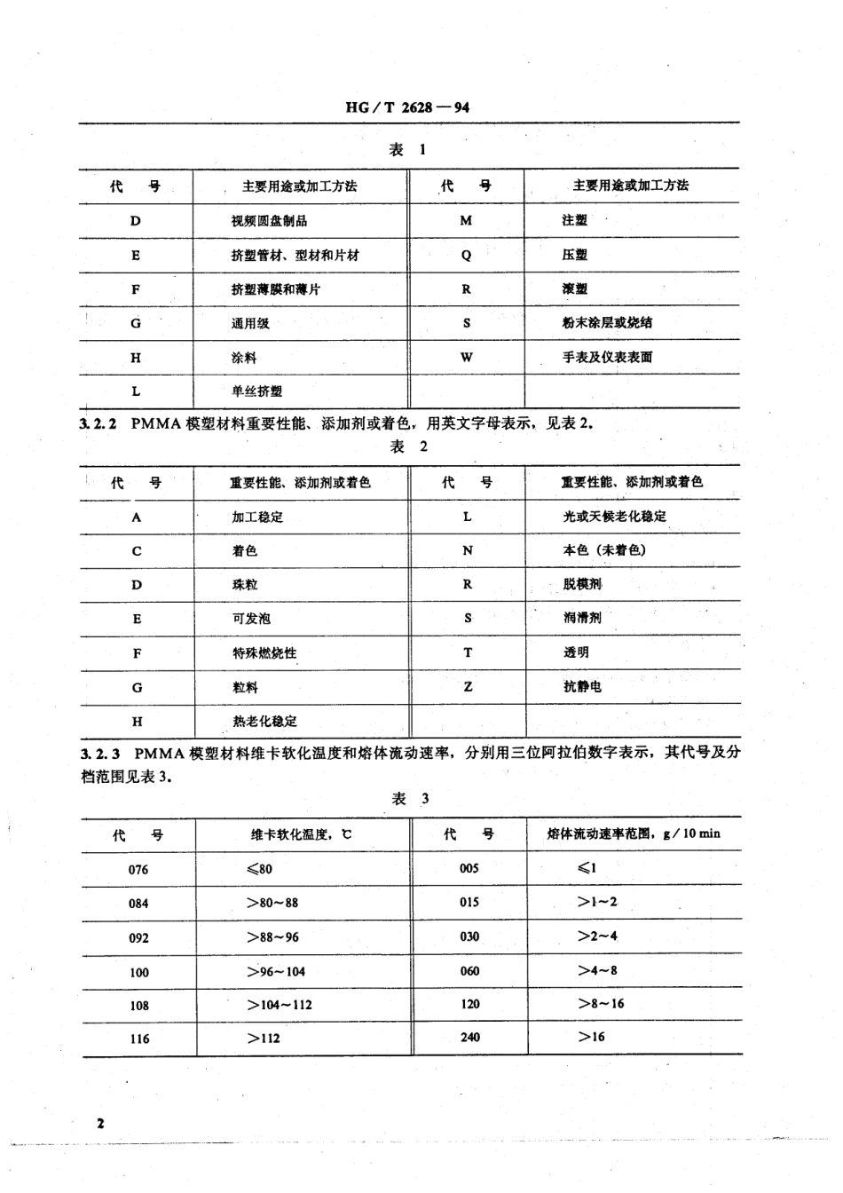 HGT 2628-1994 聚甲基丙烯酸甲酯(PMMA) 模塑材料命名.pdf_第3页