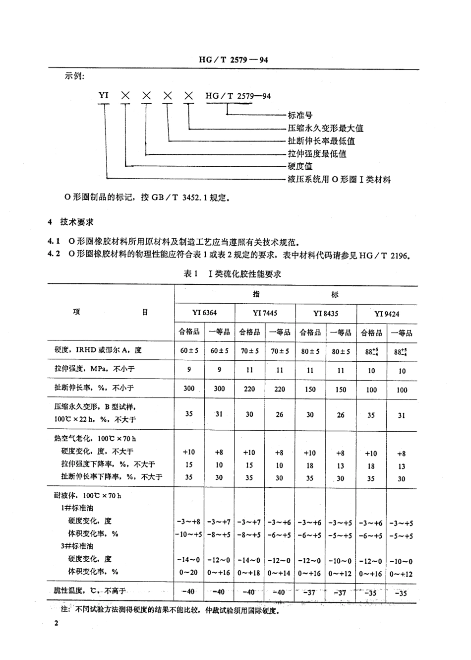 HGT 2579-1994 O形圈橡胶材料 第1部分 用于普通液压系统.pdf_第3页