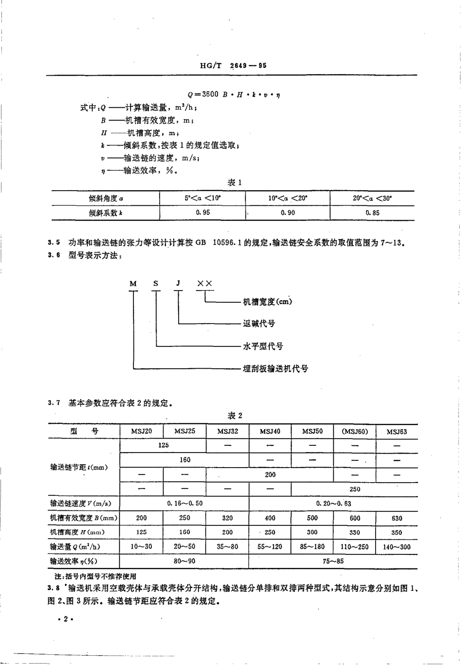 HGT 2649-1995 返碱埋刮板输送机.pdf_第3页