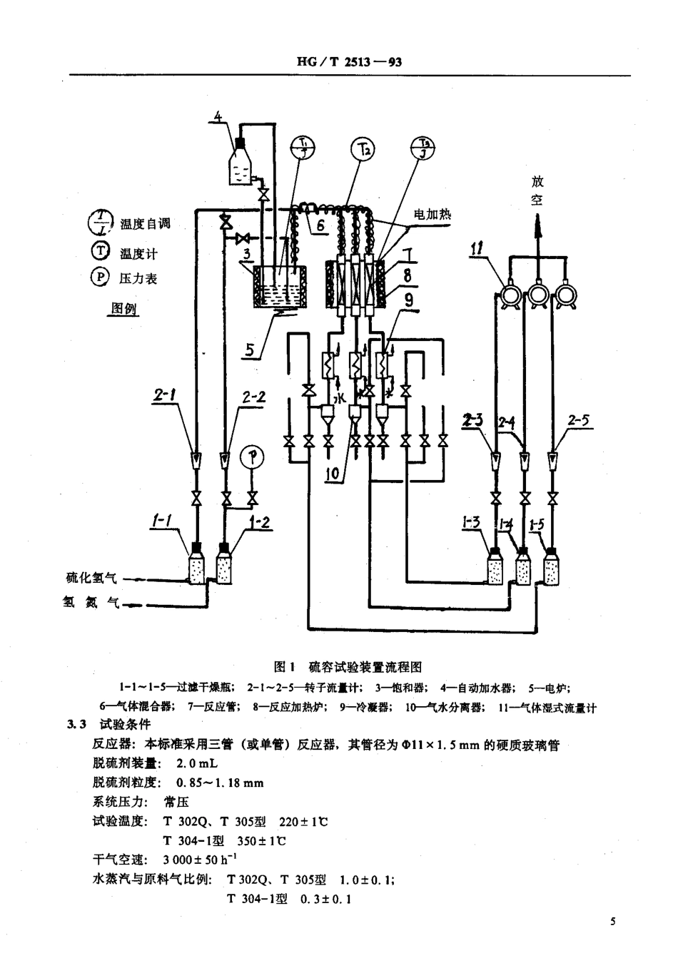 HGT 2513-1993 氧化锌脱硫剂试验方法.pdf_第2页