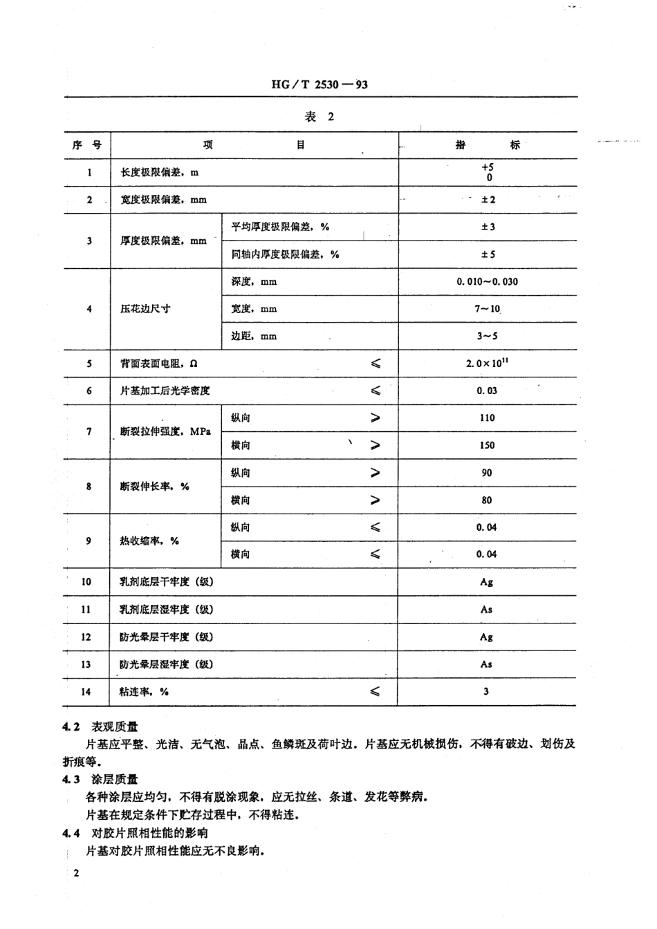 HGT 2530-1993 印刷制版软片用聚酯片基.pdf_第3页