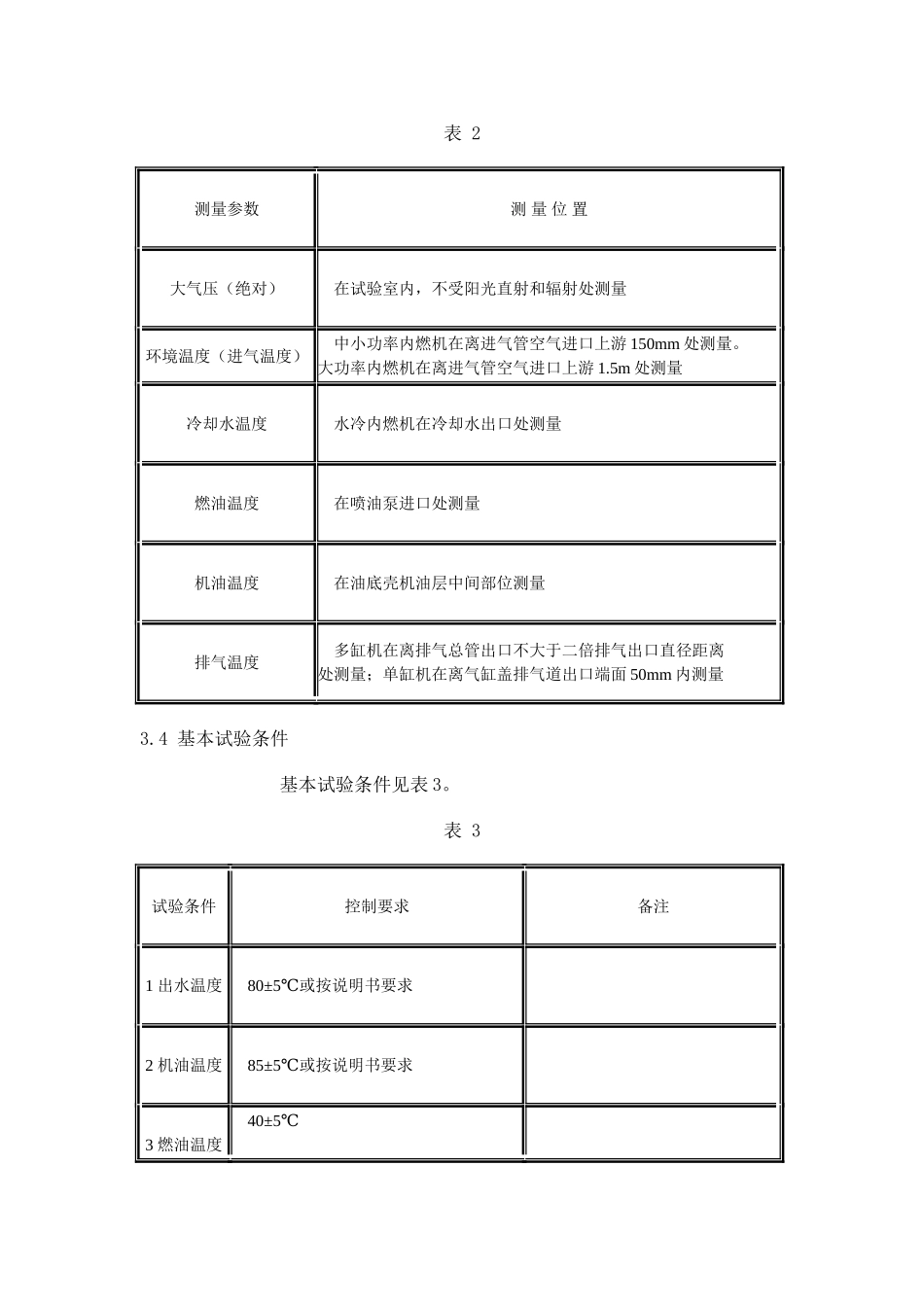 NY 208.2-1992.doc_第3页