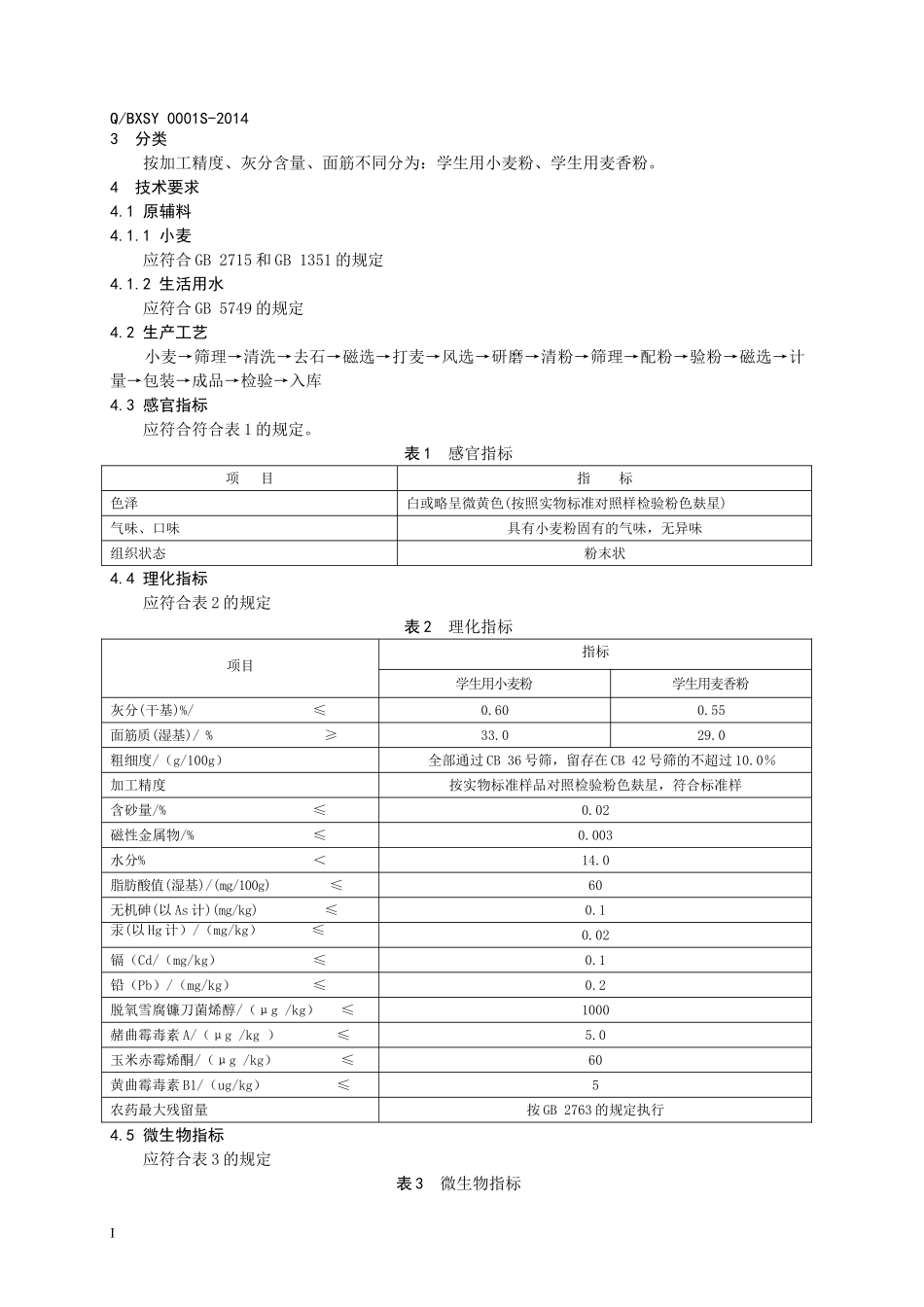 QBXSY 0001 S-2014 山东省阳信县国粮商贸有限公司 学生用系列小麦粉.doc_第3页