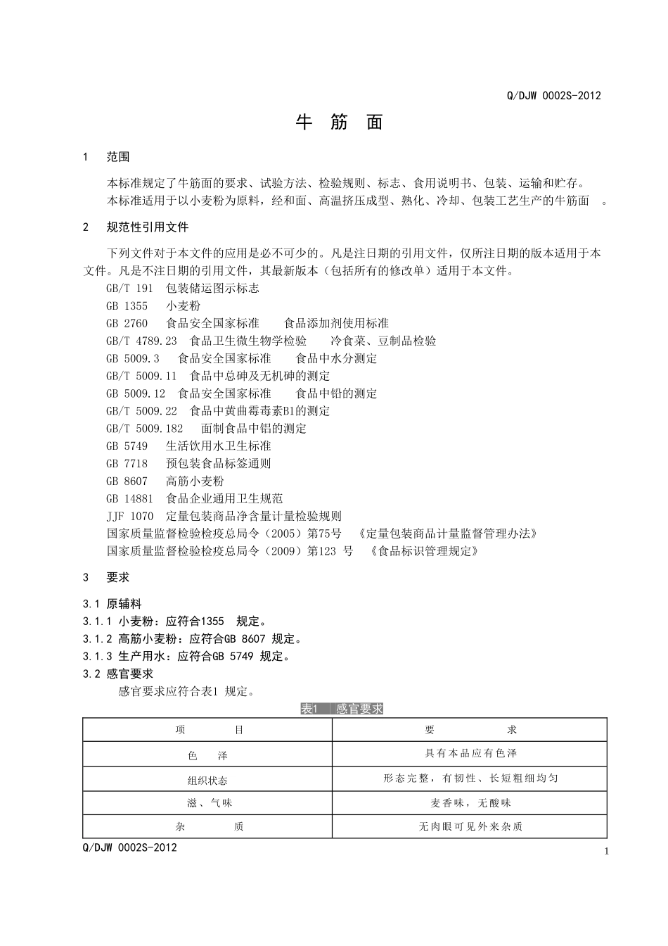 QDJW 0002S-2012 牛筋面.doc_第3页