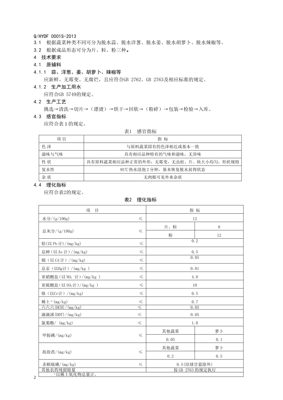 QHYDF 0001 S-2013 山东哈亚东方食品有限公司 脱水蔬菜 .doc_第3页