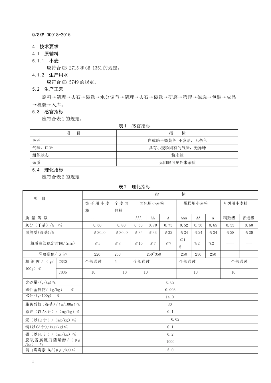 QSXM 0001 S-2015 山东无棣鑫麦石磨面粉有限公司 系列专用小麦粉.doc_第3页