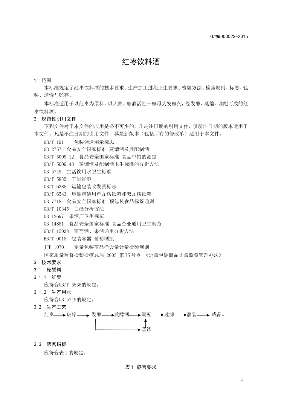 QWWD 0002 S-2015 山东万德酒业集团有限公司 红枣饮料酒.doc_第3页