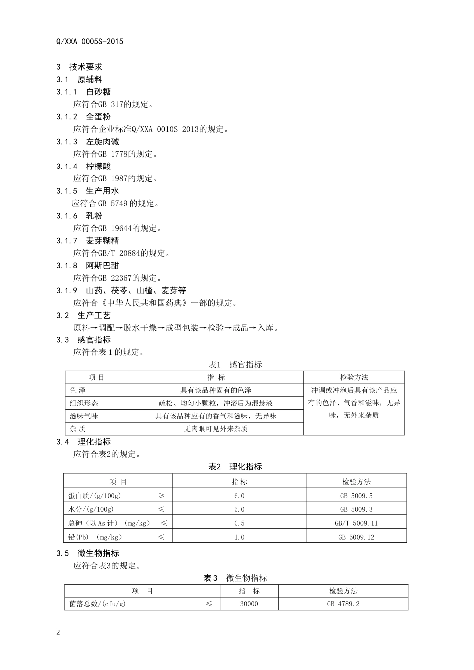 QXXA 0005 S-2015 山东欣希安药业股份有限公司 复合蛋白固体饮料.doc_第3页