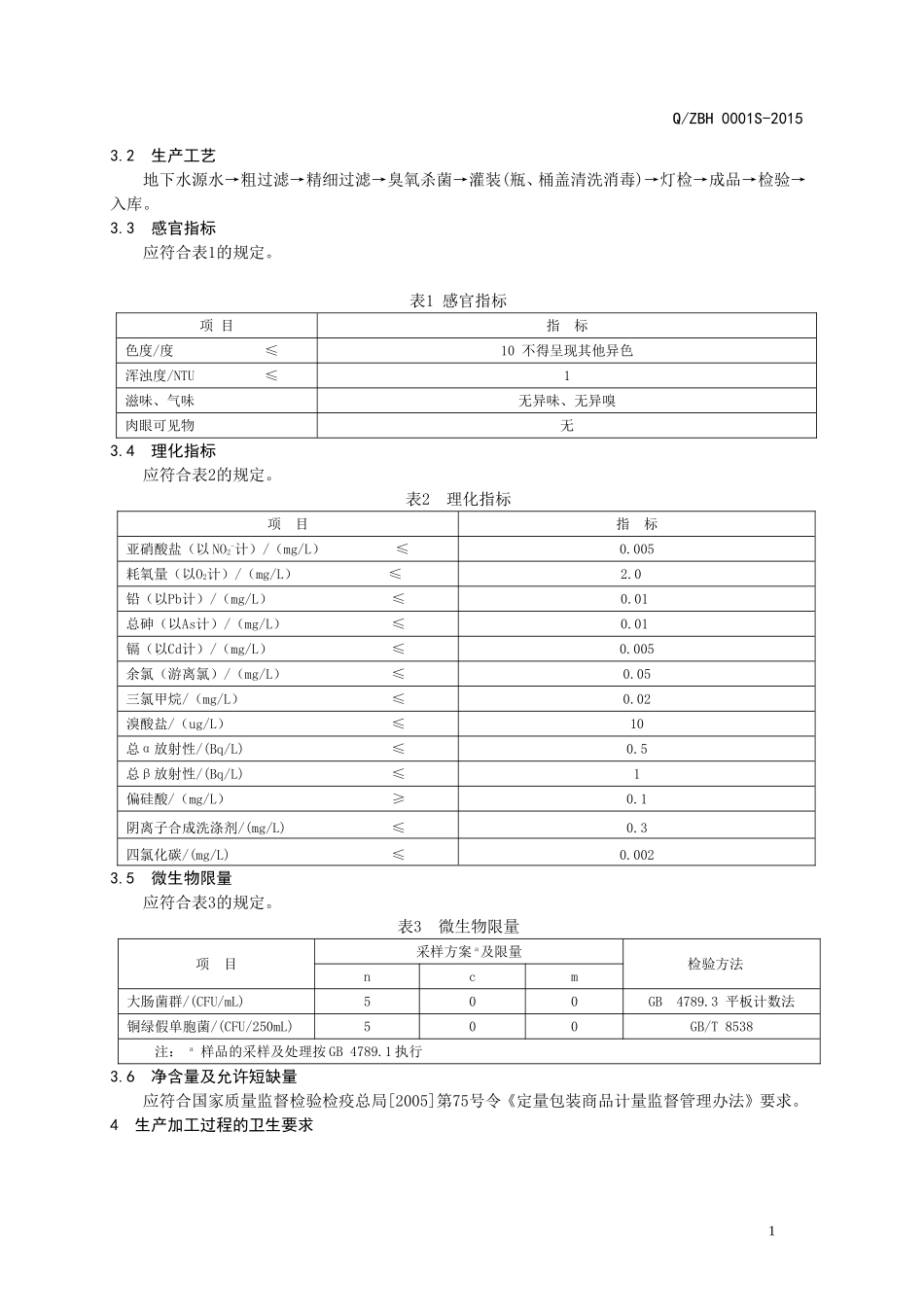 QZBH 0001 S-2015 邹平县白鹤山泉水厂 瓶（桶）装饮用水.doc_第3页