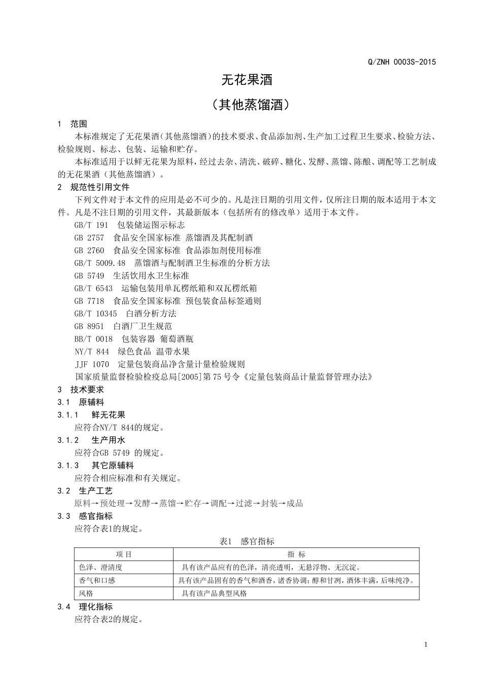 QZNH 0003 S-2015 邹平县台子镇尚志无花果农民专业合作社食品加工厂 无花果酒（其他蒸馏酒）.doc_第3页