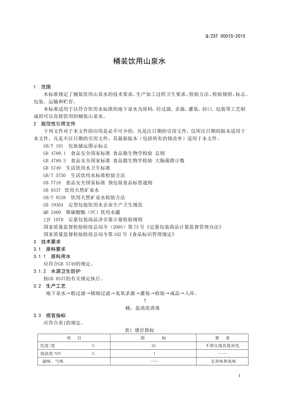 QZST 0001 S-2015 邹平三同生态水有限公司 桶装饮用山泉水.doc_第3页