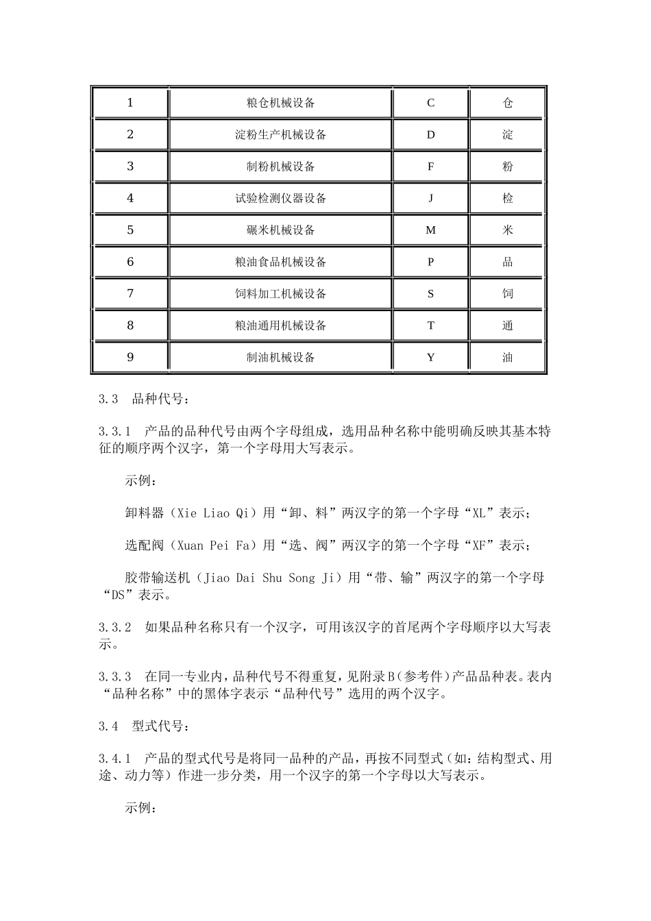 sb10253—95.doc_第2页