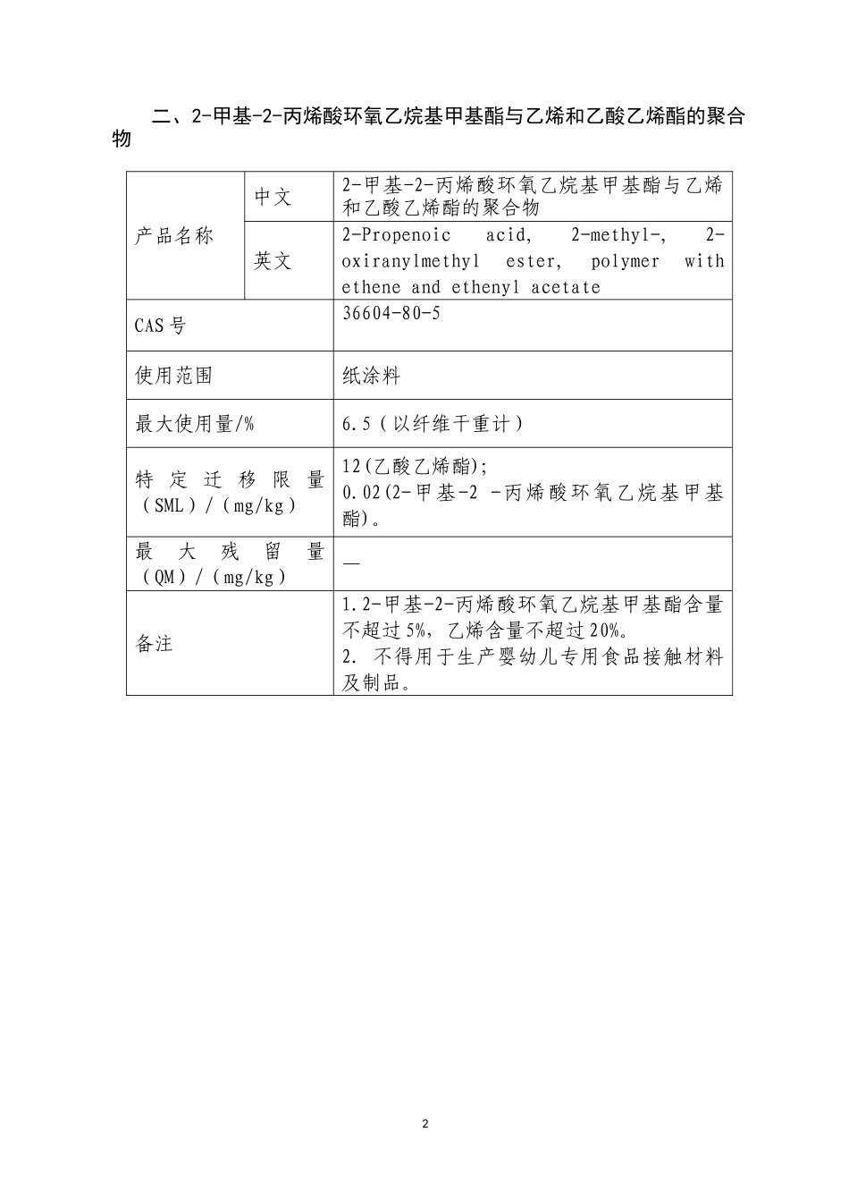 氨基甲酸铵等15种食品接触材料及制品用添加剂新种.docx_第2页