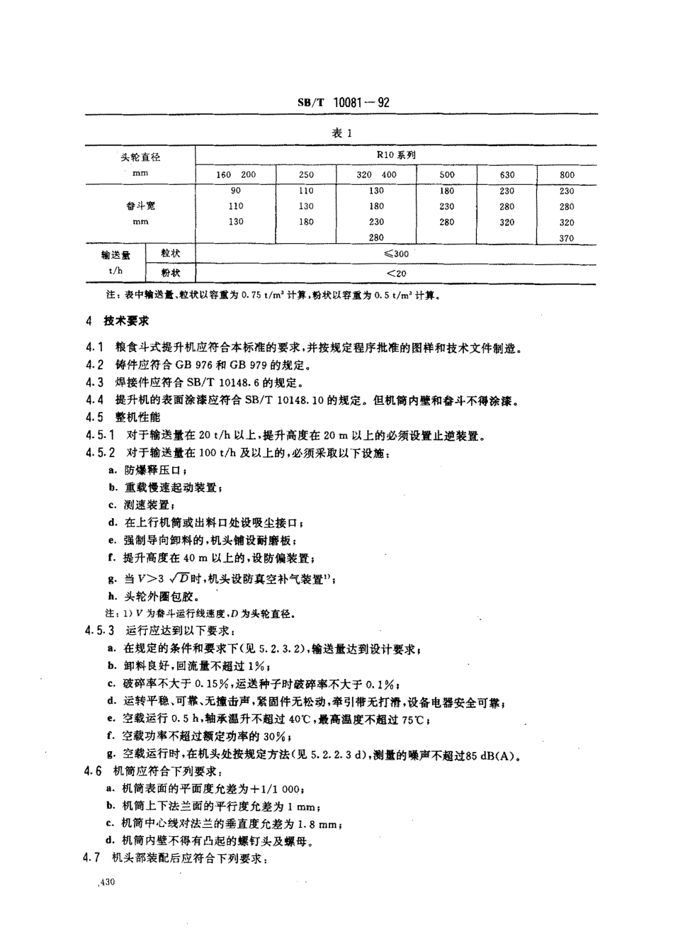 SBT 10081-1992 粮食斗式提升机.pdf_第2页