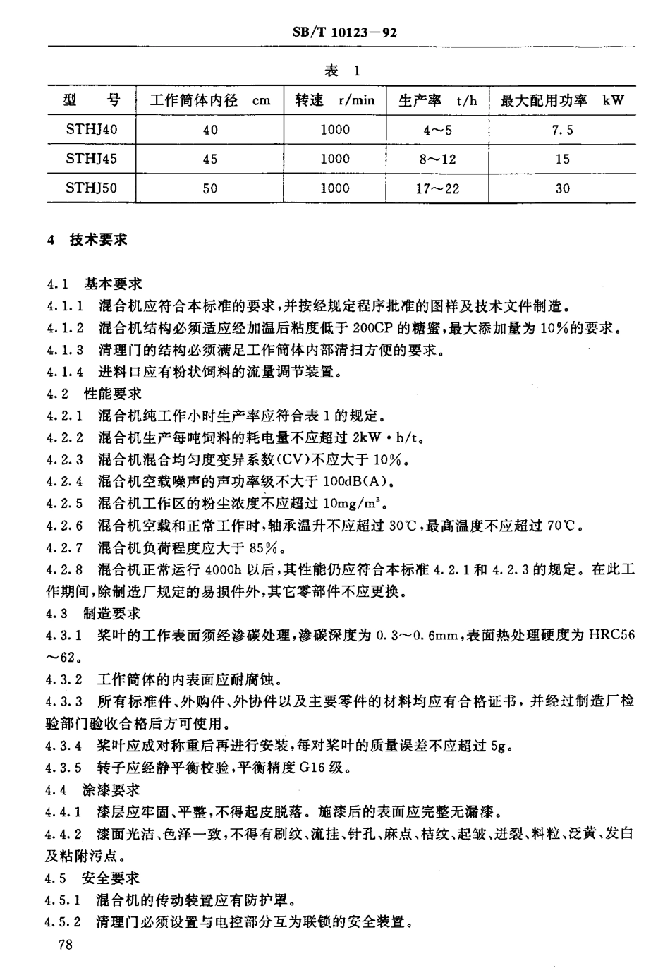 SBT 10123-92 浆叶糖蜜混合机.pdf_第3页