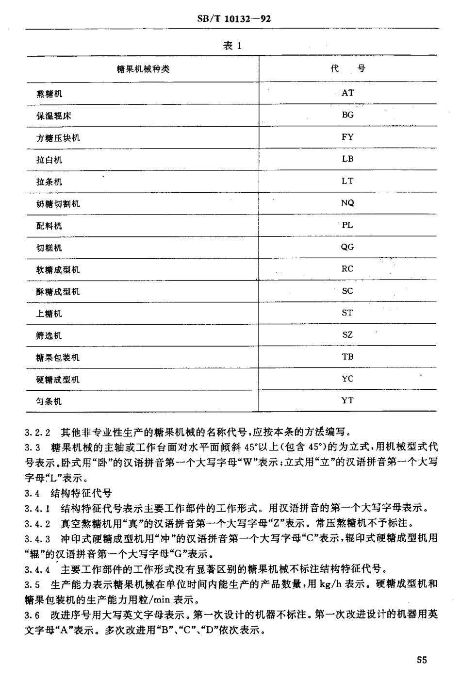 SBT 10132-1992 糖果机械型号编制方法.pdf_第3页