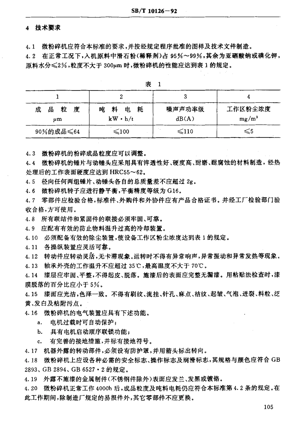SBT 10126-92 立式矿物盐微粉碎机.pdf_第3页