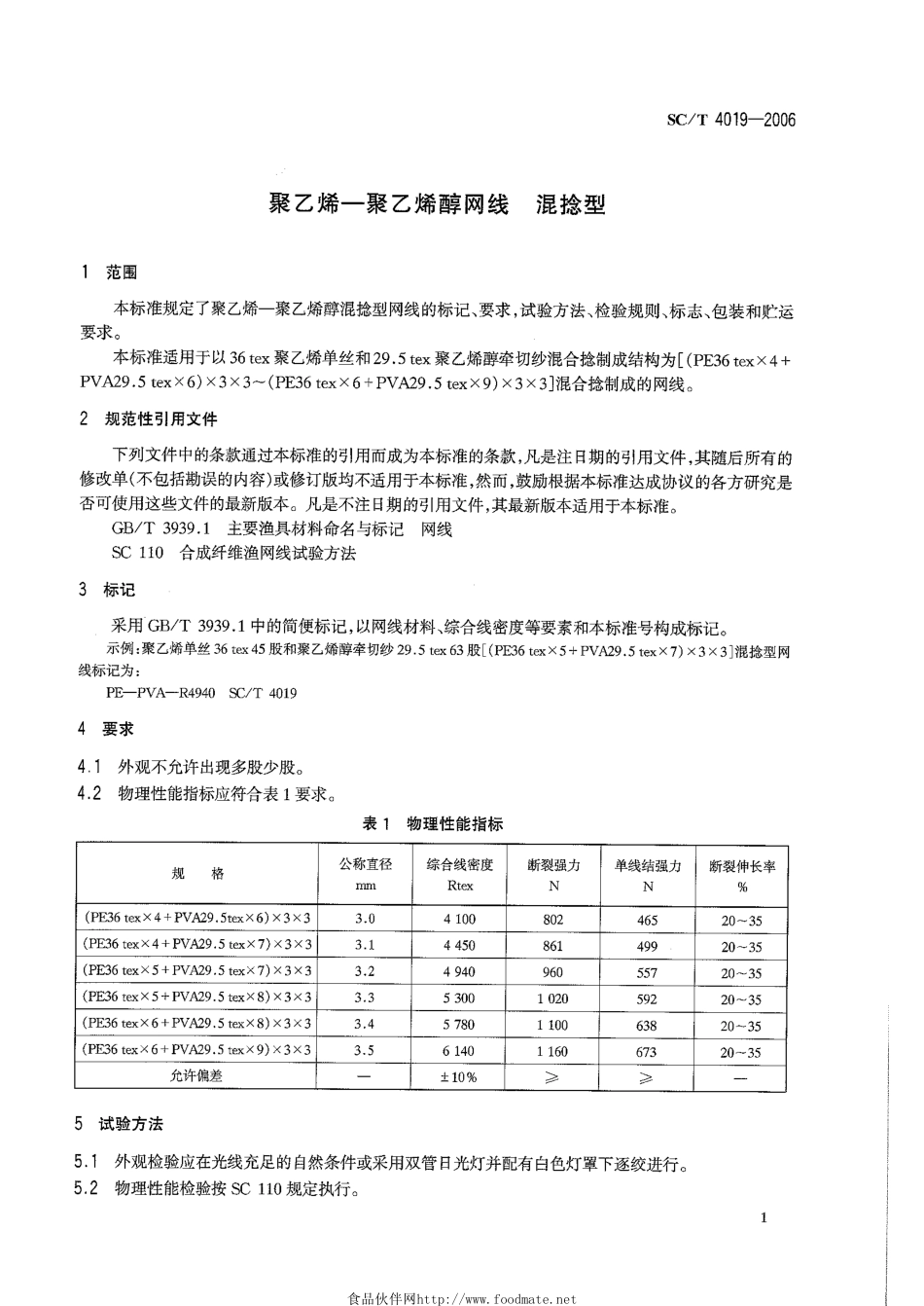 SCT 4019-2006 聚乙烯-聚乙烯醇网线 混捻型.pdf_第3页