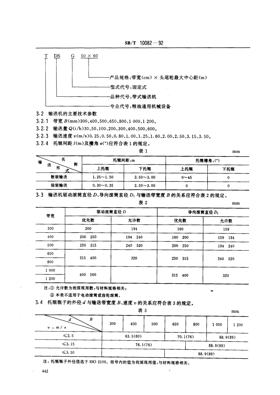 SBT 10082-1992 粮食带式输送机.pdf_第2页