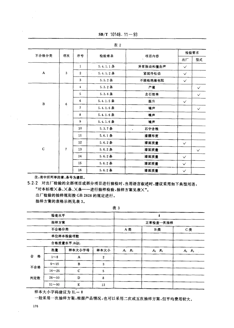 SBT 10148.11-1993 粮油加工机械通用技术条件 产品检验规则.pdf_第3页