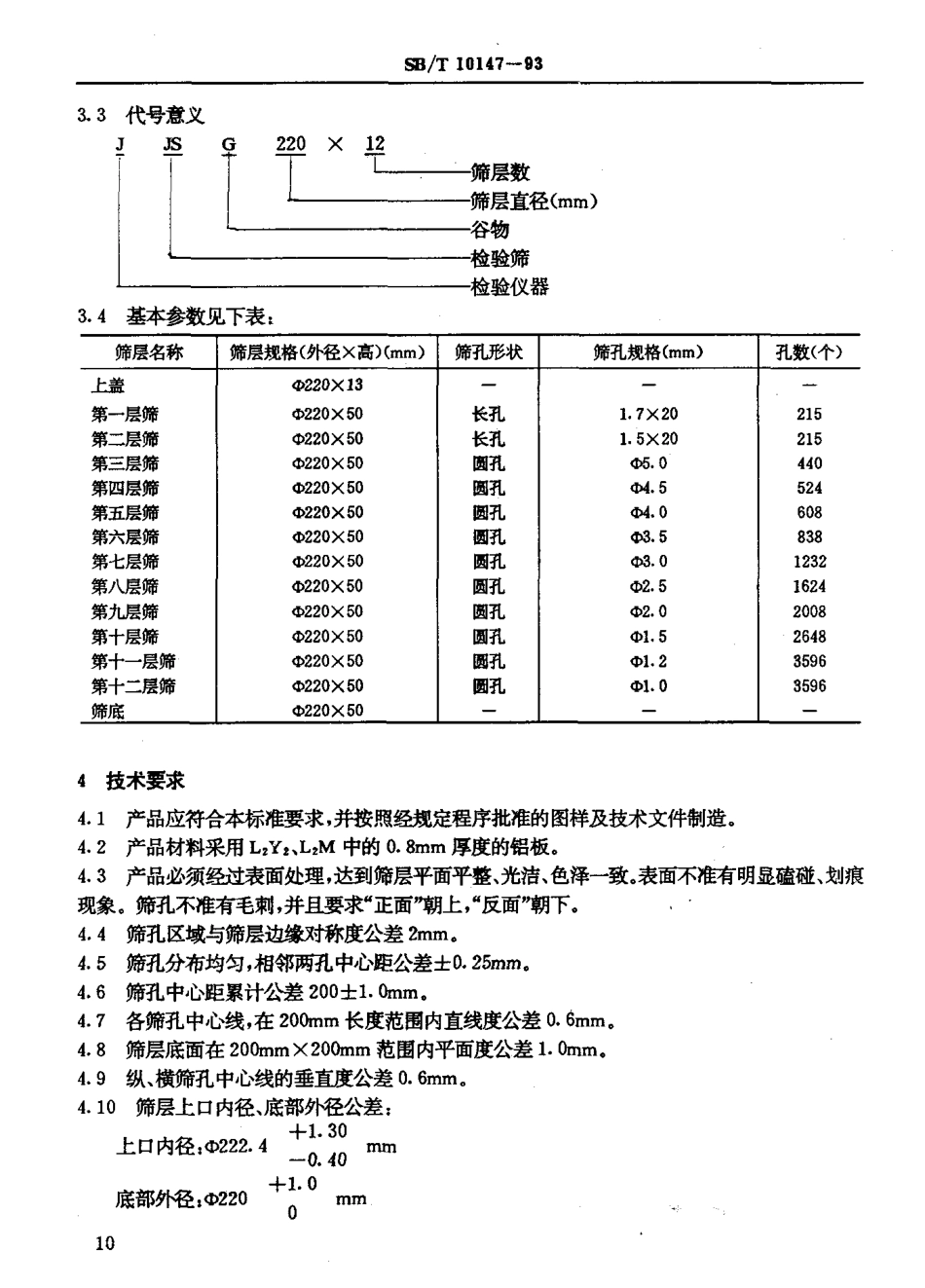 SBT 10147-93 检验用谷物选筛.pdf_第3页