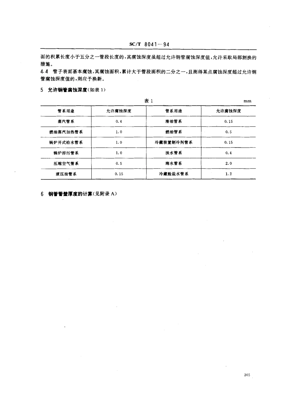 SCT 8041-1994 渔船管系修理技术要求.pdf_第2页