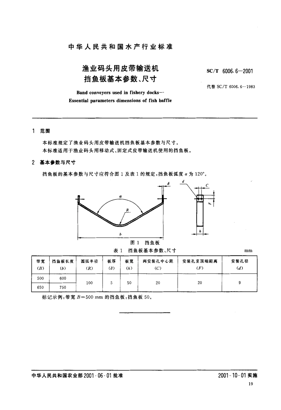 SCT 6006.6-2001 渔业码头用皮带输送机 挡鱼板基本参数、尺寸.pdf_第3页