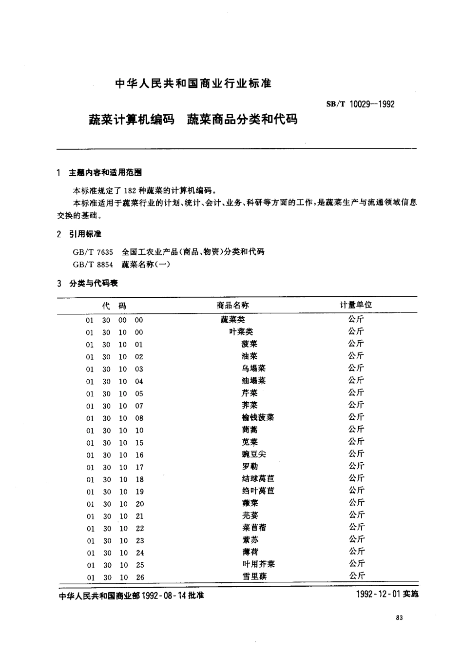 SBT 10029-1992 蔬菜计算机编码 蔬菜商品分类和代码.pdf_第1页