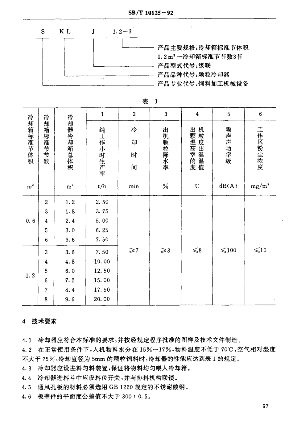 SBT 10125-92 立式级联颗粒冷却器.pdf_第3页