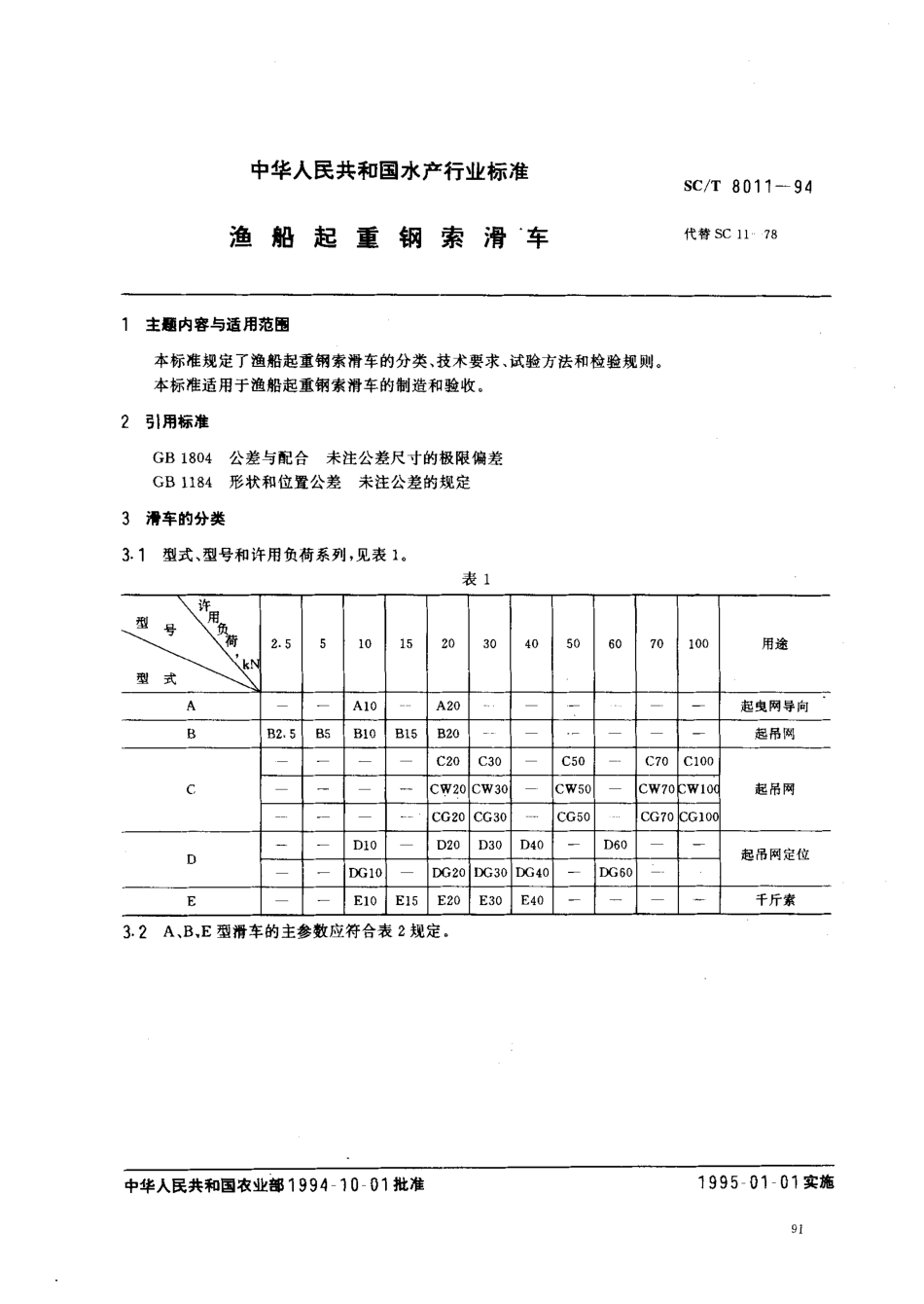 SCT 8011-1994 渔船起重钢索滑车.pdf_第1页