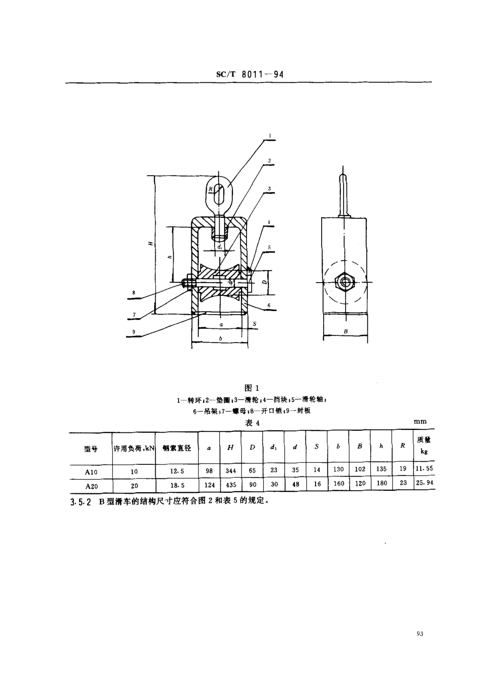 SCT 8011-1994 渔船起重钢索滑车.pdf_第3页
