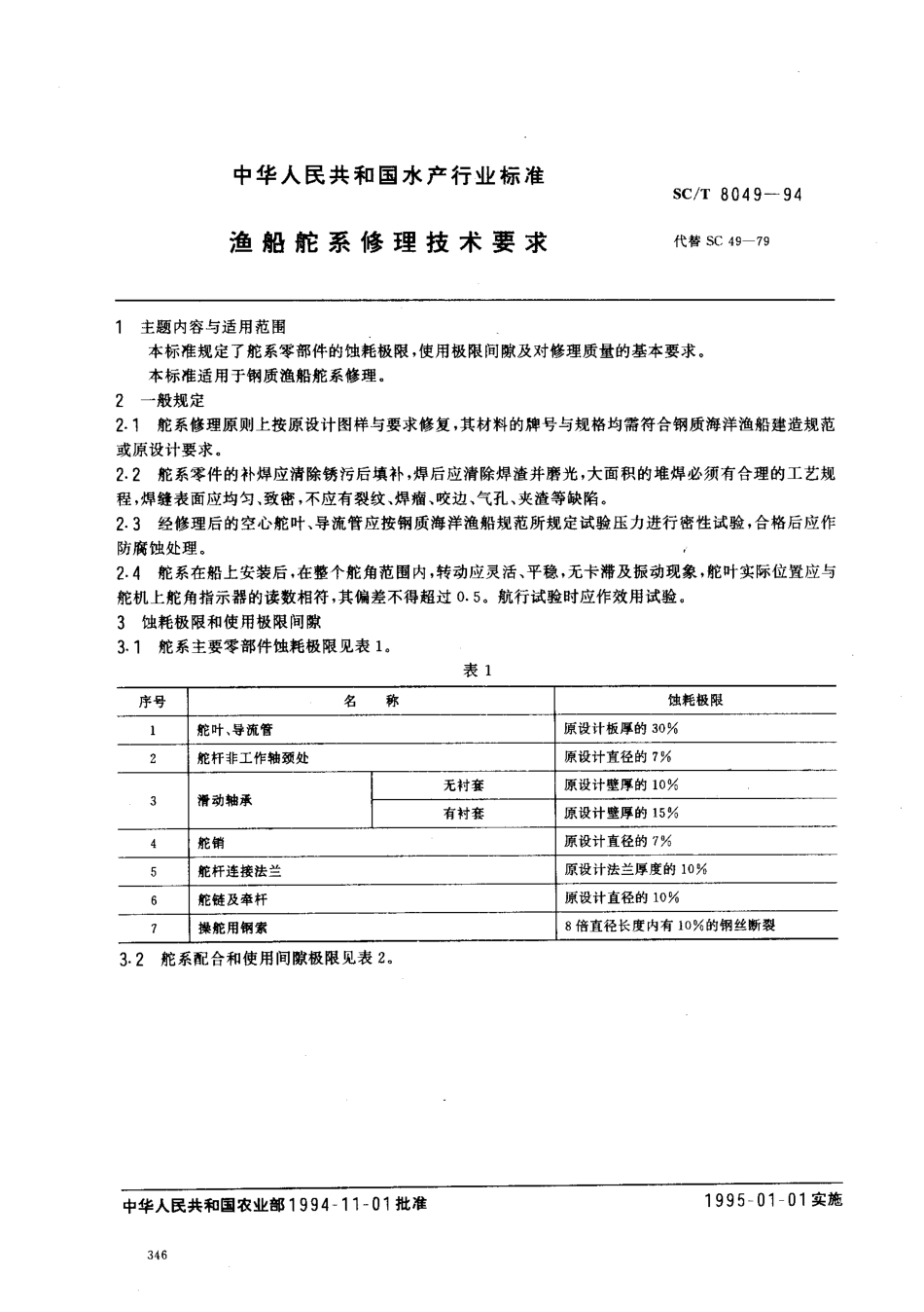 SCT 8049-1994 渔船舵系修理技术要求.pdf_第1页