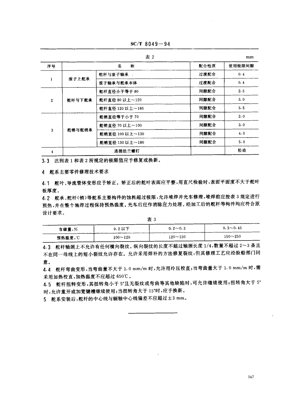 SCT 8049-1994 渔船舵系修理技术要求.pdf_第2页