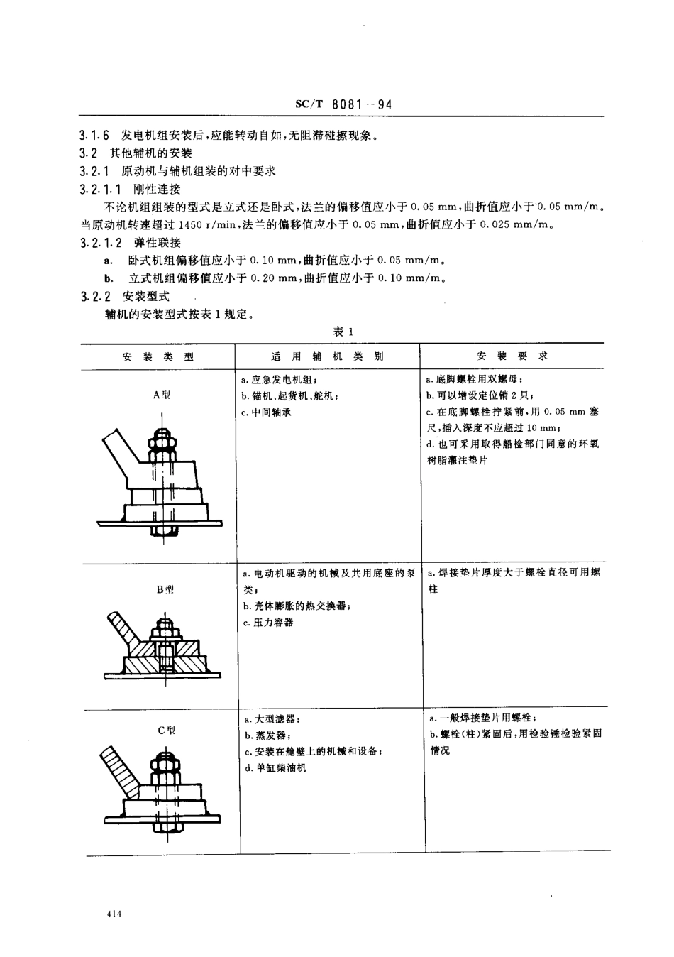 SCT 8081-1994 渔船辅机安装技术要求.pdf_第2页