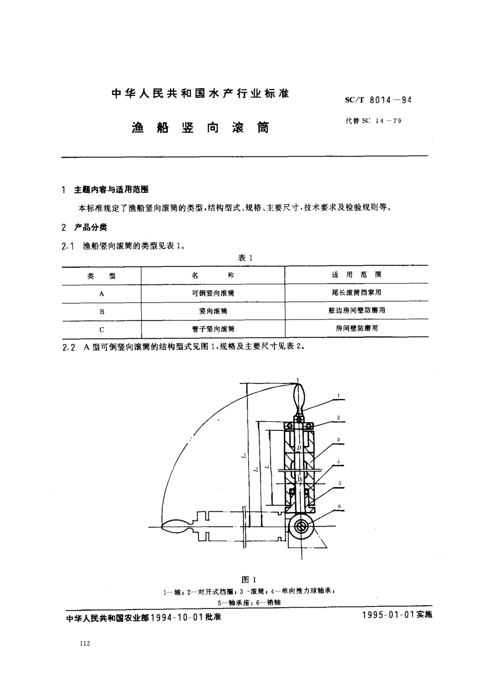 SCT 8014-1994 渔船竖向滚筒.pdf_第1页