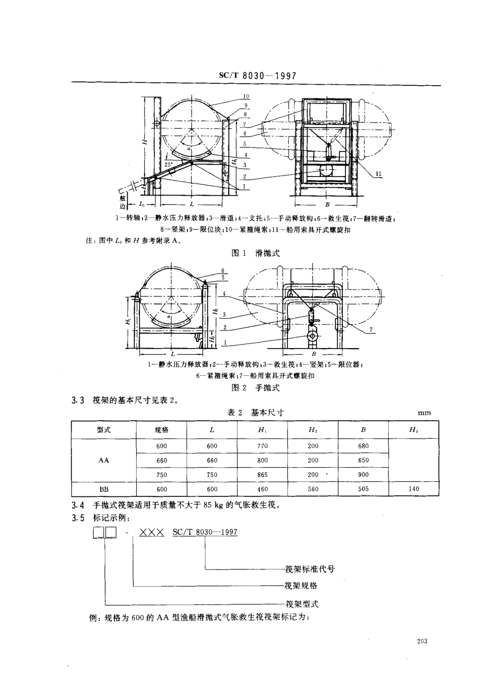 SCT 8030-1997 渔船气胀救生筏筏架.pdf_第3页