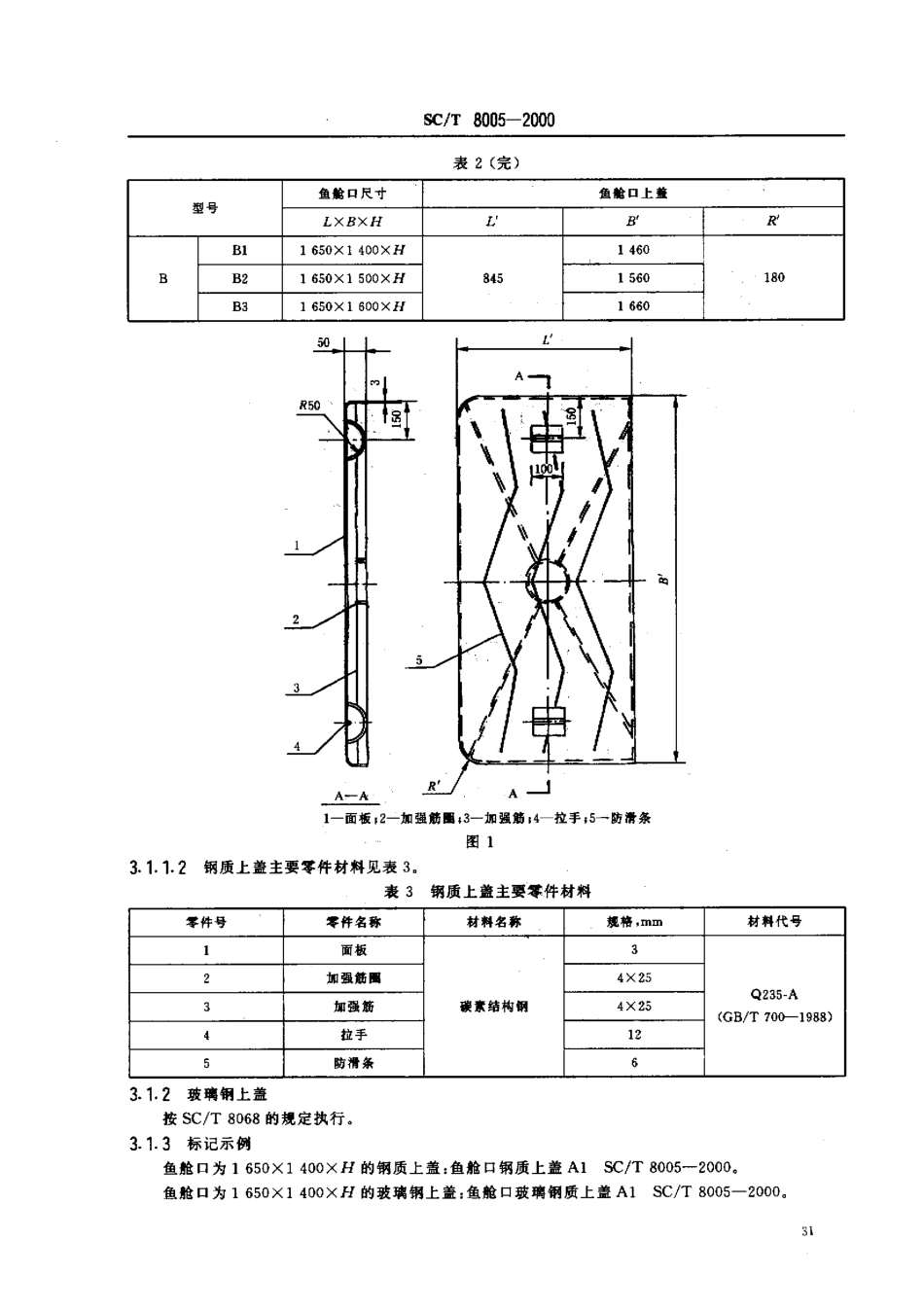SCT 8005-2000 渔船鱼舱舱口盖.pdf_第3页