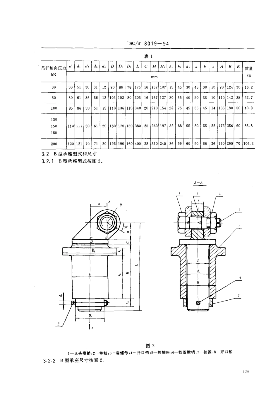 SCT 8019-1994 渔船吊杆承座.pdf_第2页