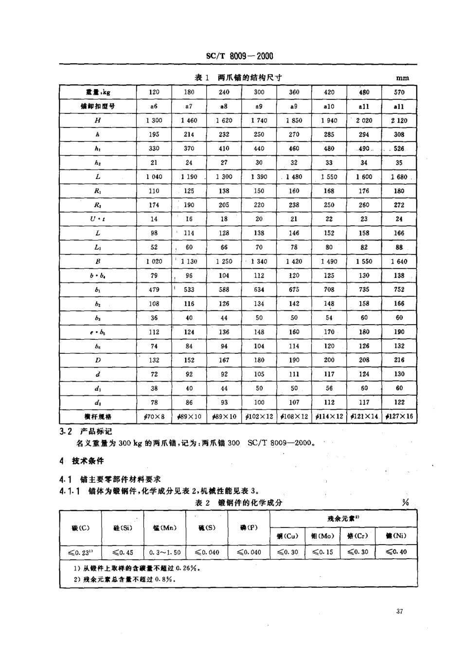 SCT 8009-2000 两爪锚.pdf_第3页