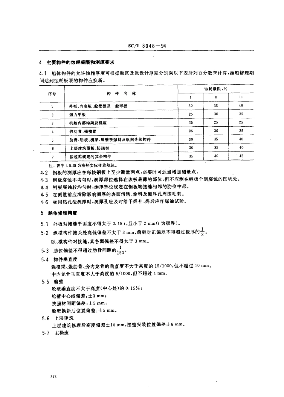 SCT 8048-1994 渔船船体修理技术要求.pdf_第2页