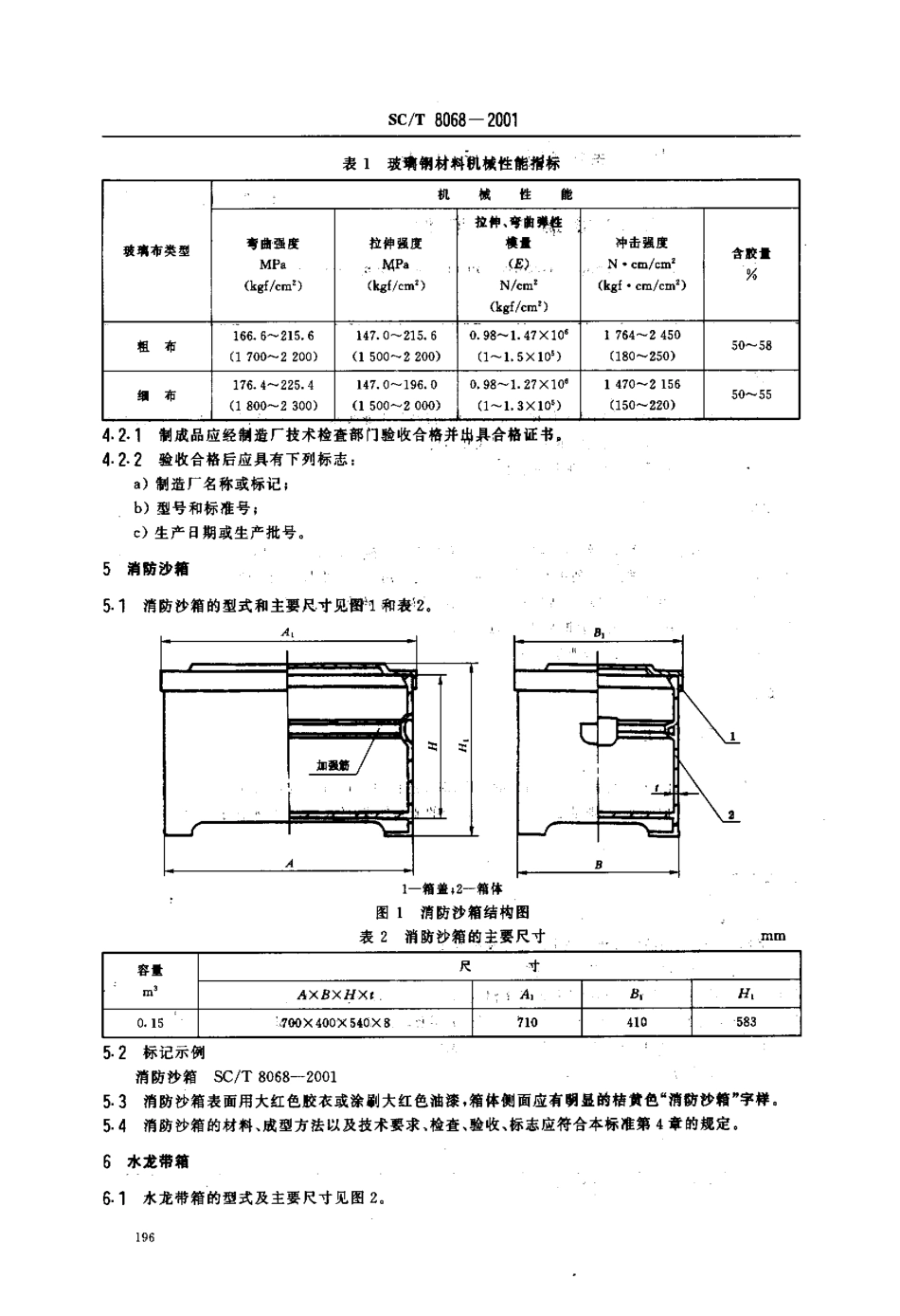 SCT 8068-2001 渔船玻璃钢舾装件.pdf_第3页