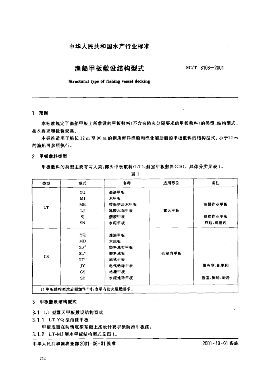 SCT 8108-2001 渔船甲板敷设结构型式.pdf_第2页