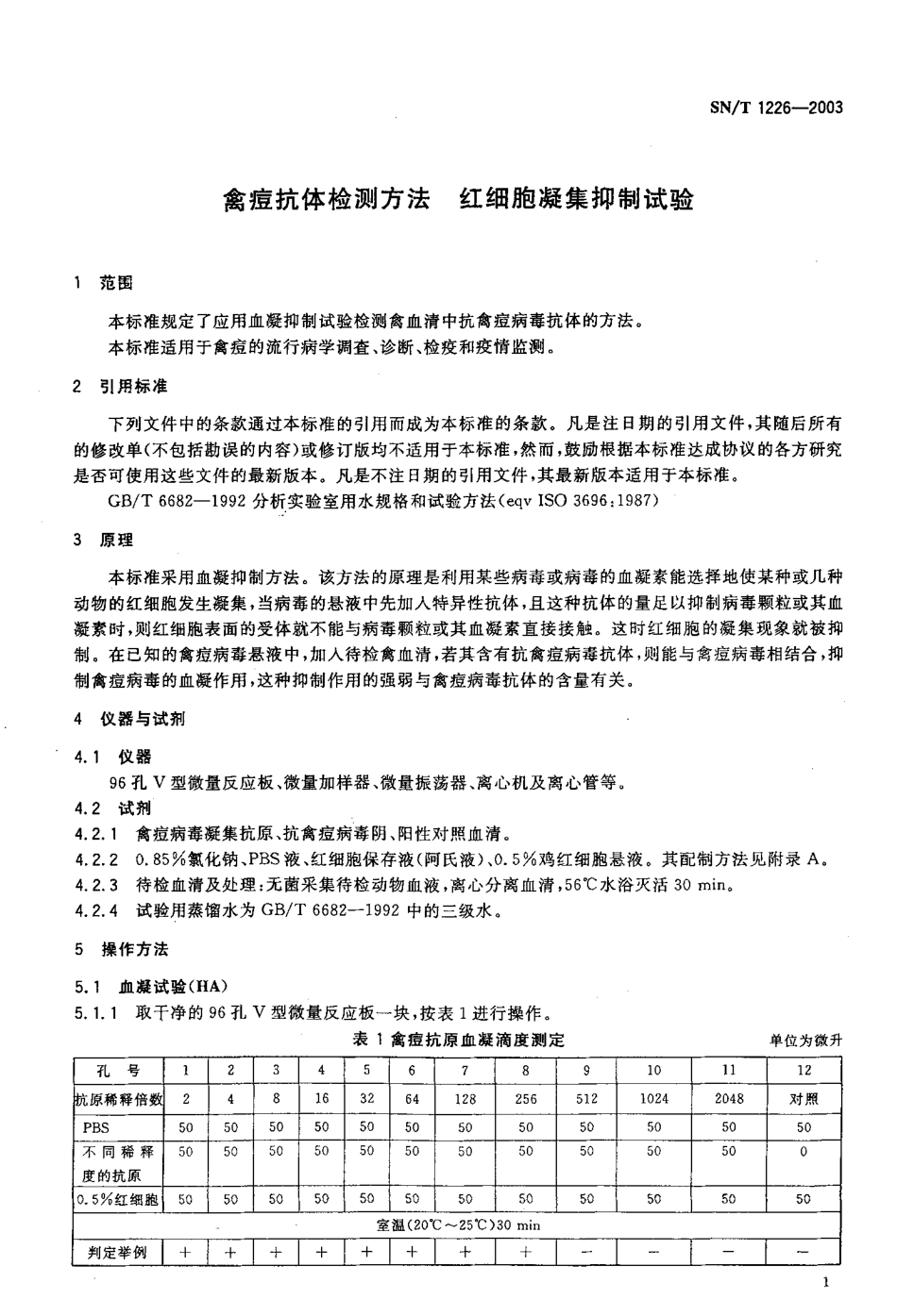 SNT 1226-2003 禽痘抗体检测方法 红细胞凝集抑制试验.pdf_第3页