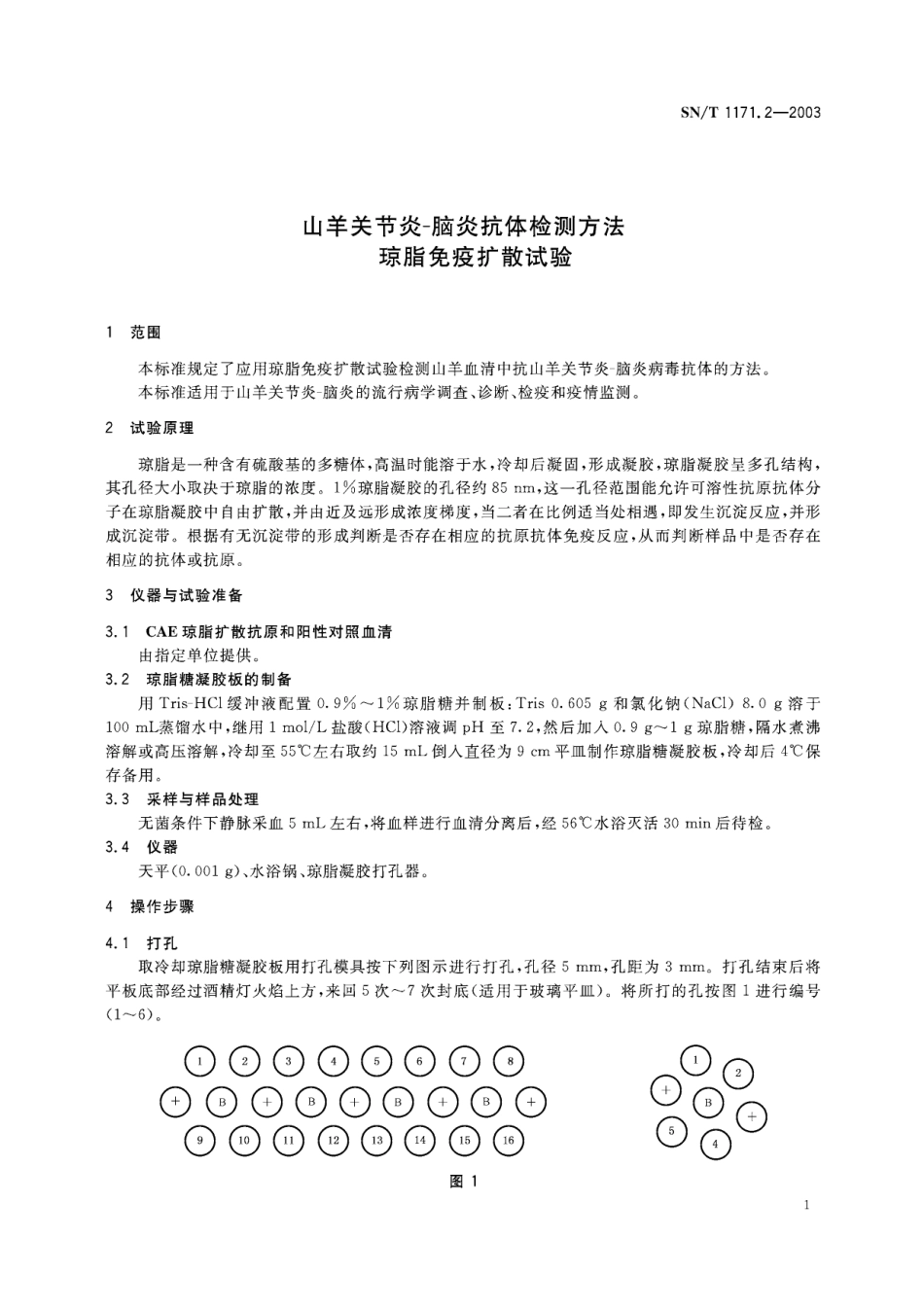SNT 1171.2-2003 山羊关节炎-脑炎抗体检测方法 琼脂免疫扩散试验.pdf_第3页