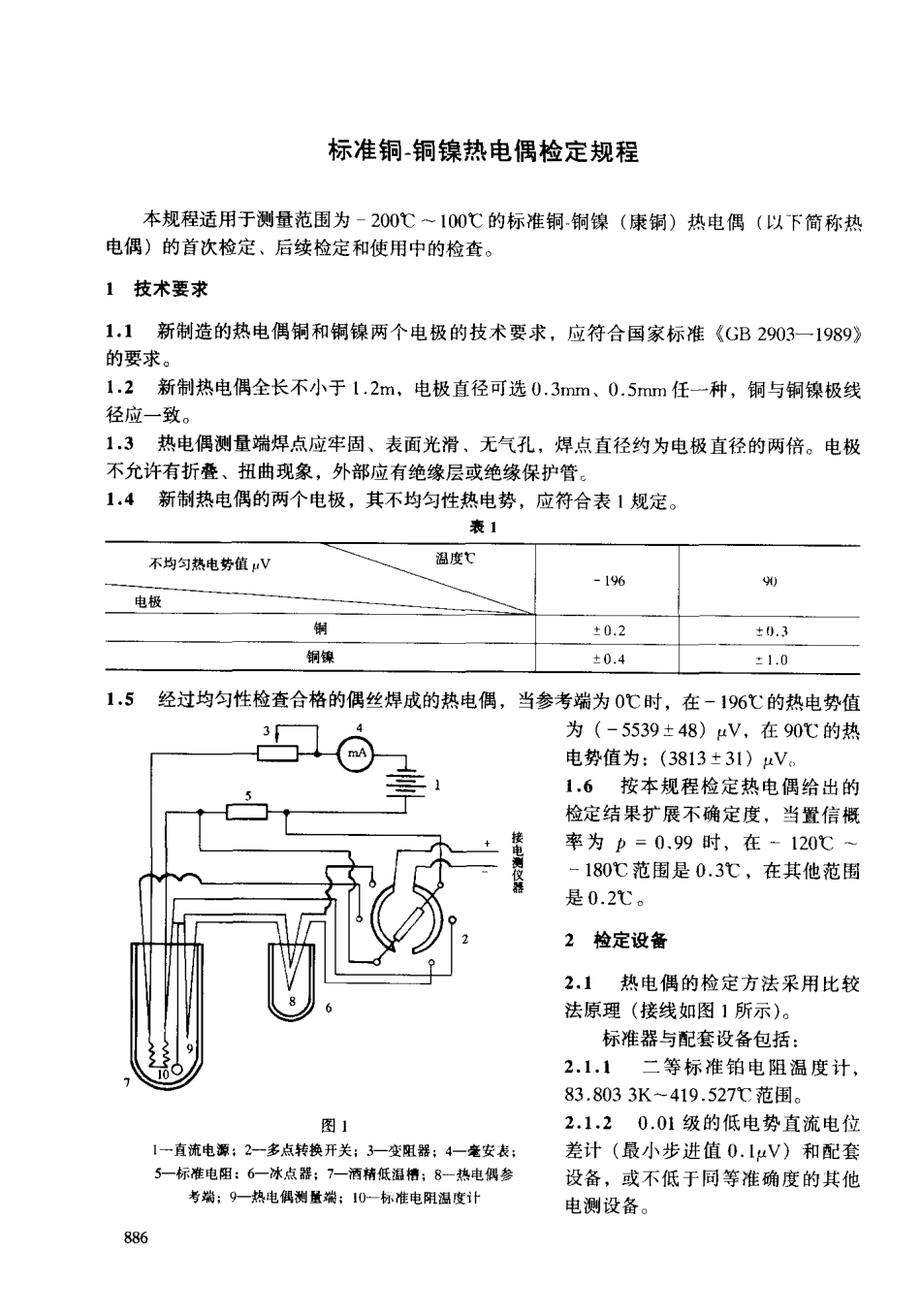 JJG 115-1999 标准铜-铜镍热电偶检定规程.pdf_第3页