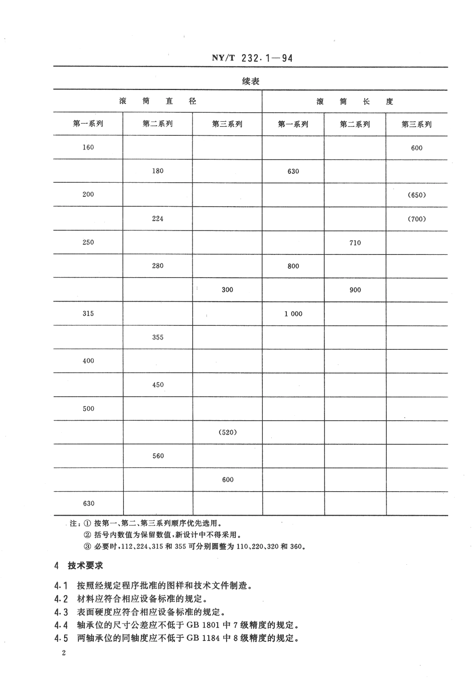 NYT 232.1-1994 制胶设备基础件 辊筒.pdf_第3页