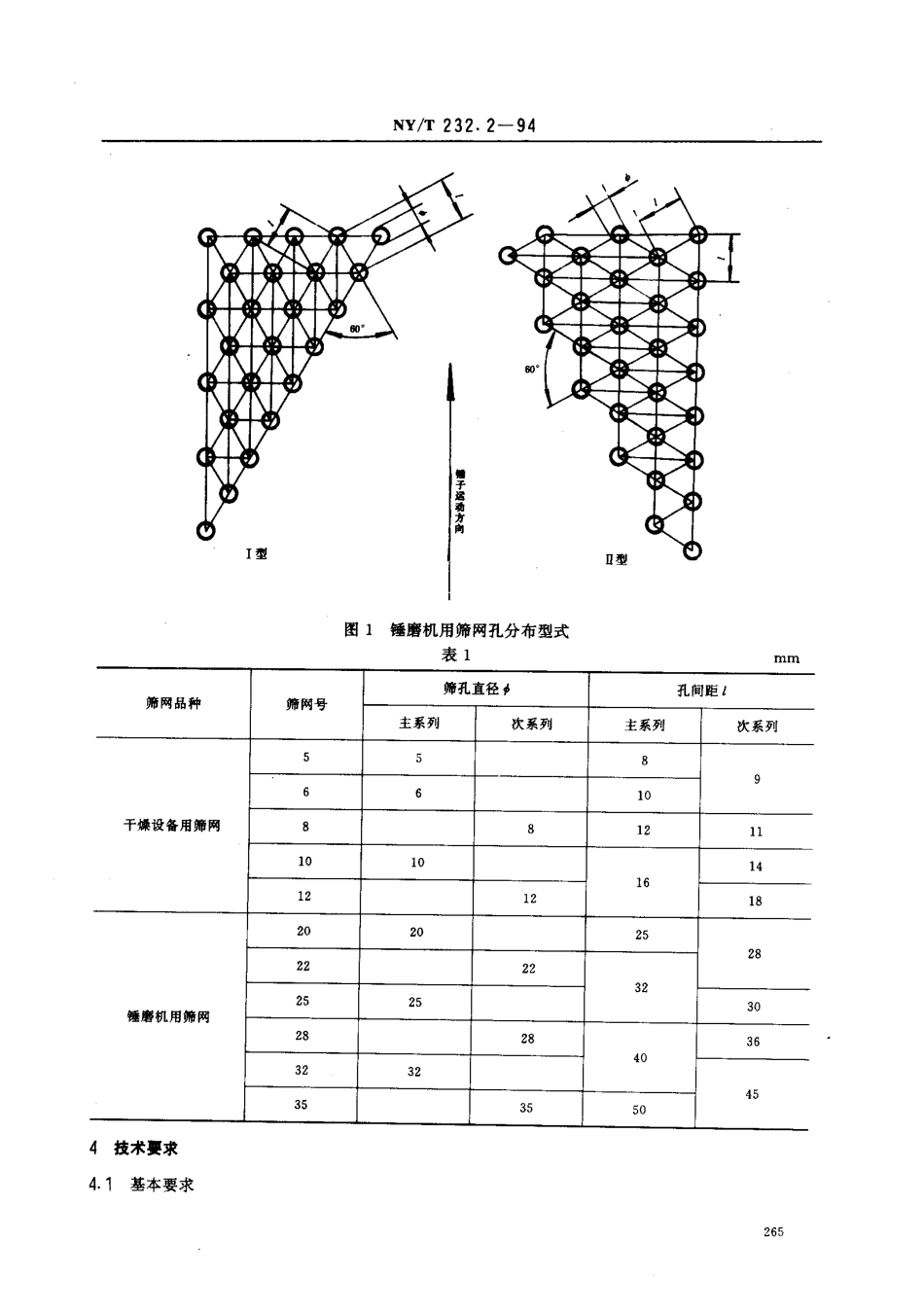 NYT 232.2-1994 制胶设备基础件 筛网.pdf_第2页